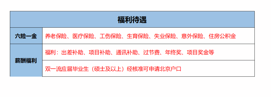 49E7 49E7
